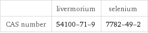 | livermorium | selenium CAS number | 54100-71-9 | 7782-49-2