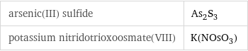 arsenic(III) sulfide | As_2S_3 potassium nitridotrioxoosmate(VIII) | K(NOsO_3)