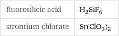 fluorosilicic acid | H_2SiF_6 strontium chlorate | Sr(ClO_3)_2
