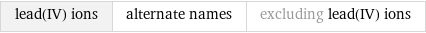 lead(IV) ions | alternate names | excluding lead(IV) ions