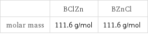  | BClZn | BZnCl molar mass | 111.6 g/mol | 111.6 g/mol