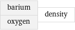 barium oxygen | density