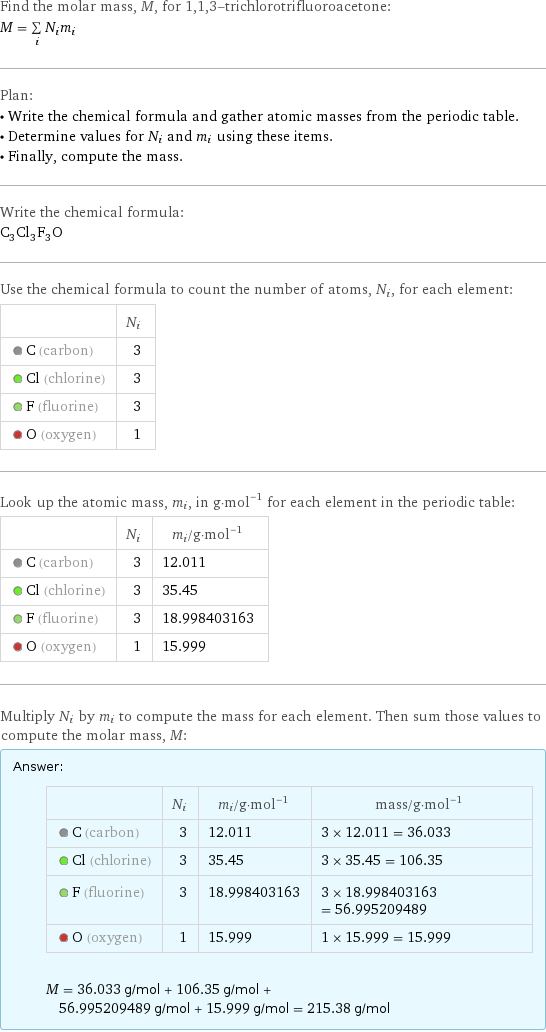 Find the molar mass, M, for 1, 1, 3-trichlorotrifluoroacetone: M = sum _iN_im_i Plan: • Write the chemical formula and gather atomic masses from the periodic table. • Determine values for N_i and m_i using these items. • Finally, compute the mass. Write the chemical formula: C_3Cl_3F_3O Use the chemical formula to count the number of atoms, N_i, for each element:  | N_i  C (carbon) | 3  Cl (chlorine) | 3  F (fluorine) | 3  O (oxygen) | 1 Look up the atomic mass, m_i, in g·mol^(-1) for each element in the periodic table:  | N_i | m_i/g·mol^(-1)  C (carbon) | 3 | 12.011  Cl (chlorine) | 3 | 35.45  F (fluorine) | 3 | 18.998403163  O (oxygen) | 1 | 15.999 Multiply N_i by m_i to compute the mass for each element. Then sum those values to compute the molar mass, M: Answer: |   | | N_i | m_i/g·mol^(-1) | mass/g·mol^(-1)  C (carbon) | 3 | 12.011 | 3 × 12.011 = 36.033  Cl (chlorine) | 3 | 35.45 | 3 × 35.45 = 106.35  F (fluorine) | 3 | 18.998403163 | 3 × 18.998403163 = 56.995209489  O (oxygen) | 1 | 15.999 | 1 × 15.999 = 15.999  M = 36.033 g/mol + 106.35 g/mol + 56.995209489 g/mol + 15.999 g/mol = 215.38 g/mol