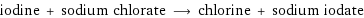 iodine + sodium chlorate ⟶ chlorine + sodium iodate