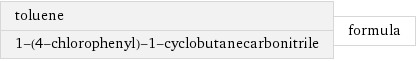 toluene 1-(4-chlorophenyl)-1-cyclobutanecarbonitrile | formula