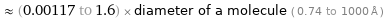  ≈ (0.00117 to 1.6) × diameter of a molecule ( 0.74 to 1000 Å )