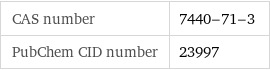 CAS number | 7440-71-3 PubChem CID number | 23997