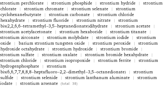 strontium perchlorate | strontium phosphide | strontium hydride | strontium chlorate | strontium chromate | strontium selenate | strontium cyclohexanebutyrate | strontium carbonate | strontium chloride hexahydrate | strontium fluoride | strontium nitrate | strontium bis(2, 2, 6, 6-tetramethyl-3, 5-heptanedionate)dihydrate | strontium acetate | strontium acetylacetonate | strontium hexaboride | strontium titanate | strontium zirconate | strontium molybdate | strontium iodide | strontium oxide | barium strontium tungsten oxide | strontium peroxide | strontium hydroxide octahydrate | strontium hydroxide | strontium bromide | strontium sulfate | strontium oxalate | strontium bromide hexahydrate | strontium chloride | strontium isopropoxide | strontium ferrite | strontium hydrogenphosphate | strontium bis(6, 6, 7, 7, 8, 8, 8-heptafluoro-2, 2-dimethyl-3, 5-octanedionate) | strontium sulfide | strontium selenide | strontium lanthanum aluminate | strontium iodate | strontium arsenate (total: 38)