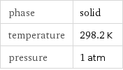 phase | solid temperature | 298.2 K pressure | 1 atm