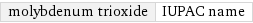 molybdenum trioxide | IUPAC name