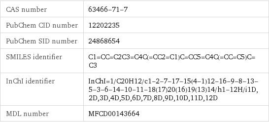 CAS number | 63466-71-7 PubChem CID number | 12202235 PubChem SID number | 24868654 SMILES identifier | C1=CC=C2C3=C4C(=CC2=C1)C=CC5=C4C(=CC=C5)C=C3 InChI identifier | InChI=1/C20H12/c1-2-7-17-15(4-1)12-16-9-8-13-5-3-6-14-10-11-18(17)20(16)19(13)14/h1-12H/i1D, 2D, 3D, 4D, 5D, 6D, 7D, 8D, 9D, 10D, 11D, 12D MDL number | MFCD00143664