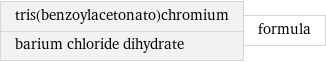 tris(benzoylacetonato)chromium barium chloride dihydrate | formula