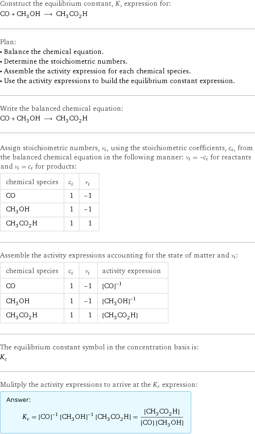 Construct the equilibrium constant, K, expression for: CO + CH_3OH ⟶ CH_3CO_2H Plan: • Balance the chemical equation. • Determine the stoichiometric numbers. • Assemble the activity expression for each chemical species. • Use the activity expressions to build the equilibrium constant expression. Write the balanced chemical equation: CO + CH_3OH ⟶ CH_3CO_2H Assign stoichiometric numbers, ν_i, using the stoichiometric coefficients, c_i, from the balanced chemical equation in the following manner: ν_i = -c_i for reactants and ν_i = c_i for products: chemical species | c_i | ν_i CO | 1 | -1 CH_3OH | 1 | -1 CH_3CO_2H | 1 | 1 Assemble the activity expressions accounting for the state of matter and ν_i: chemical species | c_i | ν_i | activity expression CO | 1 | -1 | ([CO])^(-1) CH_3OH | 1 | -1 | ([CH3OH])^(-1) CH_3CO_2H | 1 | 1 | [CH3CO2H] The equilibrium constant symbol in the concentration basis is: K_c Mulitply the activity expressions to arrive at the K_c expression: Answer: |   | K_c = ([CO])^(-1) ([CH3OH])^(-1) [CH3CO2H] = ([CH3CO2H])/([CO] [CH3OH])