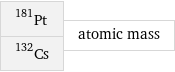 Pt-181 Cs-132 | atomic mass