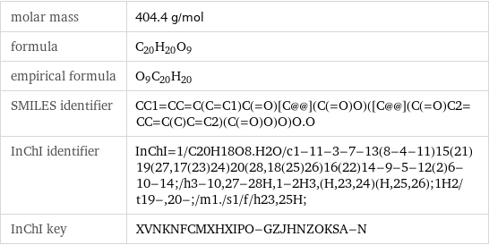 molar mass | 404.4 g/mol formula | C_20H_20O_9 empirical formula | O_9C_20H_20 SMILES identifier | CC1=CC=C(C=C1)C(=O)[C@@](C(=O)O)([C@@](C(=O)C2=CC=C(C)C=C2)(C(=O)O)O)O.O InChI identifier | InChI=1/C20H18O8.H2O/c1-11-3-7-13(8-4-11)15(21)19(27, 17(23)24)20(28, 18(25)26)16(22)14-9-5-12(2)6-10-14;/h3-10, 27-28H, 1-2H3, (H, 23, 24)(H, 25, 26);1H2/t19-, 20-;/m1./s1/f/h23, 25H; InChI key | XVNKNFCMXHXIPO-GZJHNZOKSA-N