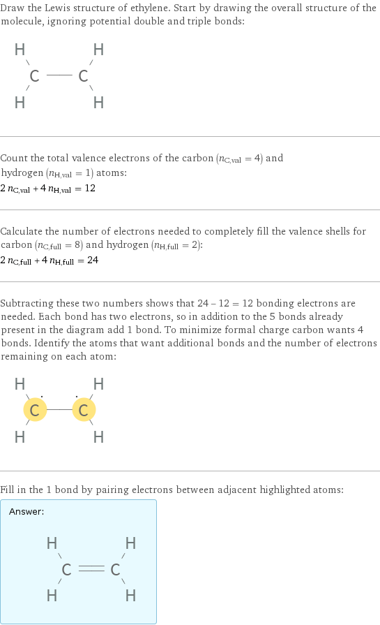 Draw the Lewis structure of ethylene. Start by drawing the overall structure of the molecule, ignoring potential double and triple bonds:  Count the total valence electrons of the carbon (n_C, val = 4) and hydrogen (n_H, val = 1) atoms: 2 n_C, val + 4 n_H, val = 12 Calculate the number of electrons needed to completely fill the valence shells for carbon (n_C, full = 8) and hydrogen (n_H, full = 2): 2 n_C, full + 4 n_H, full = 24 Subtracting these two numbers shows that 24 - 12 = 12 bonding electrons are needed. Each bond has two electrons, so in addition to the 5 bonds already present in the diagram add 1 bond. To minimize formal charge carbon wants 4 bonds. Identify the atoms that want additional bonds and the number of electrons remaining on each atom:  Fill in the 1 bond by pairing electrons between adjacent highlighted atoms: Answer: |   | 