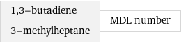 1, 3-butadiene 3-methylheptane | MDL number