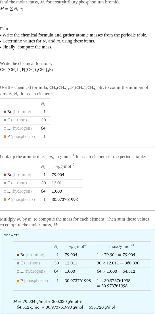 Find the molar mass, M, for stearyltributylphosphonium bromide: M = sum _iN_im_i Plan: • Write the chemical formula and gather atomic masses from the periodic table. • Determine values for N_i and m_i using these items. • Finally, compute the mass. Write the chemical formula: CH_3(CH_2)_17P[(CH_2)_3CH_3]_3Br Use the chemical formula, CH_3(CH_2)_17P[(CH_2)_3CH_3]_3Br, to count the number of atoms, N_i, for each element:  | N_i  Br (bromine) | 1  C (carbon) | 30  H (hydrogen) | 64  P (phosphorus) | 1 Look up the atomic mass, m_i, in g·mol^(-1) for each element in the periodic table:  | N_i | m_i/g·mol^(-1)  Br (bromine) | 1 | 79.904  C (carbon) | 30 | 12.011  H (hydrogen) | 64 | 1.008  P (phosphorus) | 1 | 30.973761998 Multiply N_i by m_i to compute the mass for each element. Then sum those values to compute the molar mass, M: Answer: |   | | N_i | m_i/g·mol^(-1) | mass/g·mol^(-1)  Br (bromine) | 1 | 79.904 | 1 × 79.904 = 79.904  C (carbon) | 30 | 12.011 | 30 × 12.011 = 360.330  H (hydrogen) | 64 | 1.008 | 64 × 1.008 = 64.512  P (phosphorus) | 1 | 30.973761998 | 1 × 30.973761998 = 30.973761998  M = 79.904 g/mol + 360.330 g/mol + 64.512 g/mol + 30.973761998 g/mol = 535.720 g/mol