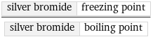 silver bromide | freezing point/silver bromide | boiling point