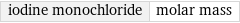 iodine monochloride | molar mass