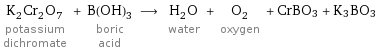 K_2Cr_2O_7 potassium dichromate + B(OH)_3 boric acid ⟶ H_2O water + O_2 oxygen + CrBO3 + K3BO3