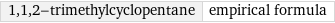 1, 1, 2-trimethylcyclopentane | empirical formula