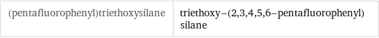 (pentafluorophenyl)triethoxysilane | triethoxy-(2, 3, 4, 5, 6-pentafluorophenyl)silane