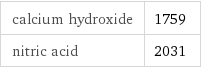 calcium hydroxide | 1759 nitric acid | 2031