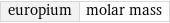 europium | molar mass