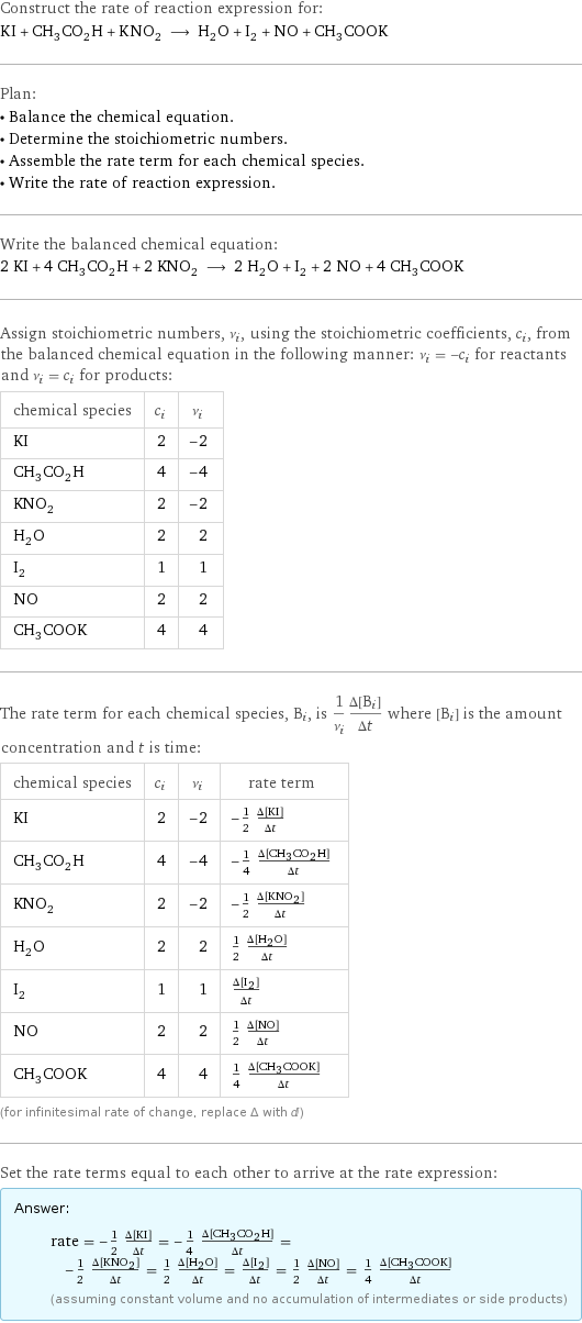 Construct the rate of reaction expression for: KI + CH_3CO_2H + KNO_2 ⟶ H_2O + I_2 + NO + CH_3COOK Plan: • Balance the chemical equation. • Determine the stoichiometric numbers. • Assemble the rate term for each chemical species. • Write the rate of reaction expression. Write the balanced chemical equation: 2 KI + 4 CH_3CO_2H + 2 KNO_2 ⟶ 2 H_2O + I_2 + 2 NO + 4 CH_3COOK Assign stoichiometric numbers, ν_i, using the stoichiometric coefficients, c_i, from the balanced chemical equation in the following manner: ν_i = -c_i for reactants and ν_i = c_i for products: chemical species | c_i | ν_i KI | 2 | -2 CH_3CO_2H | 4 | -4 KNO_2 | 2 | -2 H_2O | 2 | 2 I_2 | 1 | 1 NO | 2 | 2 CH_3COOK | 4 | 4 The rate term for each chemical species, B_i, is 1/ν_i(Δ[B_i])/(Δt) where [B_i] is the amount concentration and t is time: chemical species | c_i | ν_i | rate term KI | 2 | -2 | -1/2 (Δ[KI])/(Δt) CH_3CO_2H | 4 | -4 | -1/4 (Δ[CH3CO2H])/(Δt) KNO_2 | 2 | -2 | -1/2 (Δ[KNO2])/(Δt) H_2O | 2 | 2 | 1/2 (Δ[H2O])/(Δt) I_2 | 1 | 1 | (Δ[I2])/(Δt) NO | 2 | 2 | 1/2 (Δ[NO])/(Δt) CH_3COOK | 4 | 4 | 1/4 (Δ[CH3COOK])/(Δt) (for infinitesimal rate of change, replace Δ with d) Set the rate terms equal to each other to arrive at the rate expression: Answer: |   | rate = -1/2 (Δ[KI])/(Δt) = -1/4 (Δ[CH3CO2H])/(Δt) = -1/2 (Δ[KNO2])/(Δt) = 1/2 (Δ[H2O])/(Δt) = (Δ[I2])/(Δt) = 1/2 (Δ[NO])/(Δt) = 1/4 (Δ[CH3COOK])/(Δt) (assuming constant volume and no accumulation of intermediates or side products)