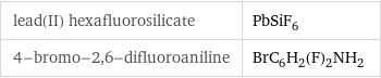 lead(II) hexafluorosilicate | PbSiF_6 4-bromo-2, 6-difluoroaniline | BrC_6H_2(F)_2NH_2