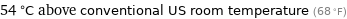 54 °C above conventional US room temperature (68 °F)