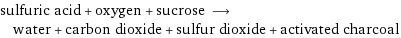 sulfuric acid + oxygen + sucrose ⟶ water + carbon dioxide + sulfur dioxide + activated charcoal