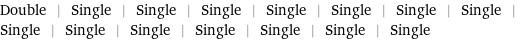 Double | Single | Single | Single | Single | Single | Single | Single | Single | Single | Single | Single | Single | Single | Single