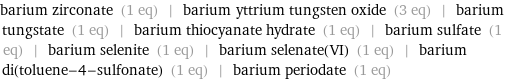 barium zirconate (1 eq) | barium yttrium tungsten oxide (3 eq) | barium tungstate (1 eq) | barium thiocyanate hydrate (1 eq) | barium sulfate (1 eq) | barium selenite (1 eq) | barium selenate(VI) (1 eq) | barium di(toluene-4-sulfonate) (1 eq) | barium periodate (1 eq)