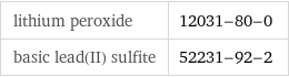 lithium peroxide | 12031-80-0 basic lead(II) sulfite | 52231-92-2