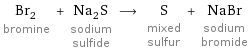 Br_2 bromine + Na_2S sodium sulfide ⟶ S mixed sulfur + NaBr sodium bromide