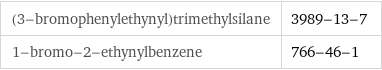 (3-bromophenylethynyl)trimethylsilane | 3989-13-7 1-bromo-2-ethynylbenzene | 766-46-1