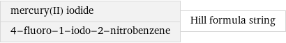 mercury(II) iodide 4-fluoro-1-iodo-2-nitrobenzene | Hill formula string