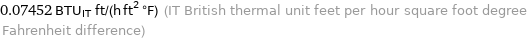 0.07452 BTU_IT ft/(h ft^2 °F) (IT British thermal unit feet per hour square foot degree Fahrenheit difference)