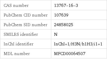 CAS number | 13767-16-3 PubChem CID number | 107639 PubChem SID number | 24858025 SMILES identifier | N InChI identifier | InChI=1/H3N/h1H3/i1+1 MDL number | MFCD00064507