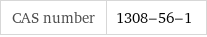 CAS number | 1308-56-1