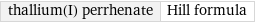 thallium(I) perrhenate | Hill formula