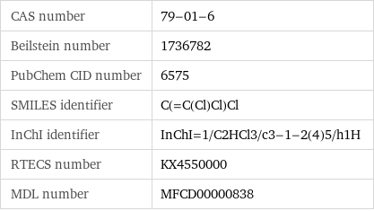 CAS number | 79-01-6 Beilstein number | 1736782 PubChem CID number | 6575 SMILES identifier | C(=C(Cl)Cl)Cl InChI identifier | InChI=1/C2HCl3/c3-1-2(4)5/h1H RTECS number | KX4550000 MDL number | MFCD00000838