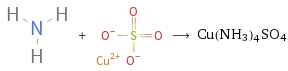  + ⟶ Cu(NH3)4SO4