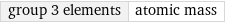 group 3 elements | atomic mass