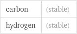 carbon | (stable) hydrogen | (stable)