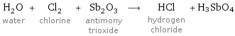H_2O water + Cl_2 chlorine + Sb_2O_3 antimony trioxide ⟶ HCl hydrogen chloride + H3SbO4