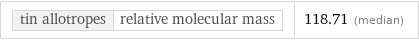 tin allotropes | relative molecular mass | 118.71 (median)