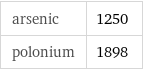 arsenic | 1250 polonium | 1898